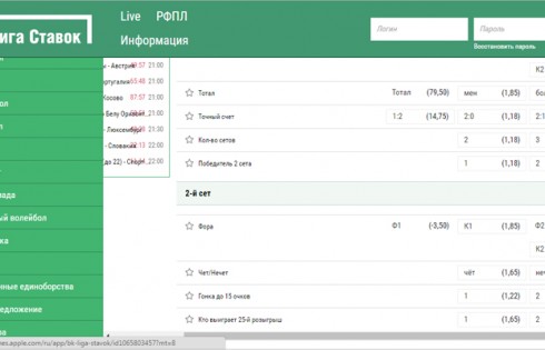 БК Лига Ставок.ру – Обзор букмекерской конторы LigaStavok.ru